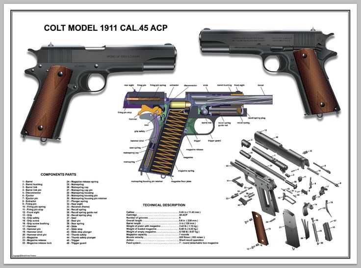 1911 series 80 parts diagram