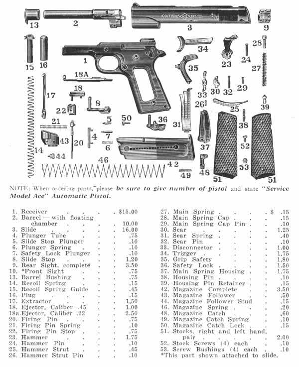 1911 series 80 parts diagram