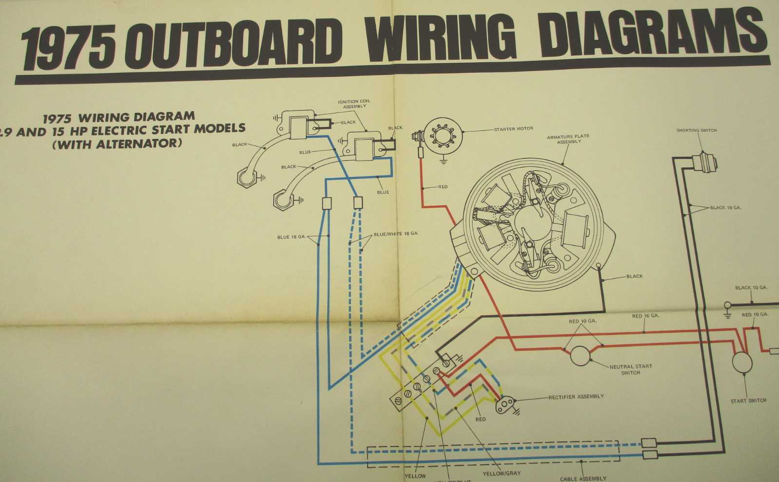 1977 evinrude 9.9 parts diagram