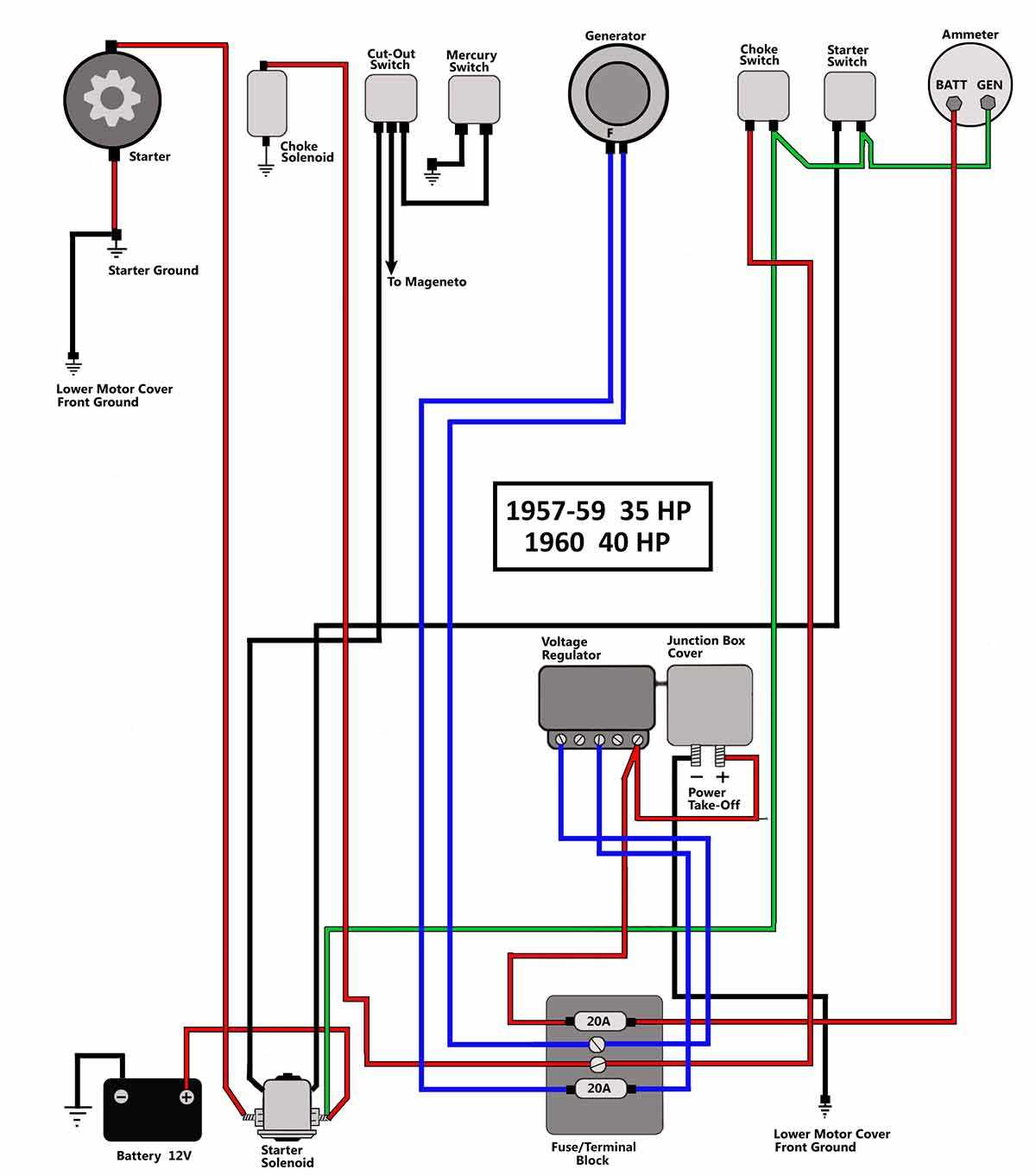 1986 evinrude 30 hp parts diagram