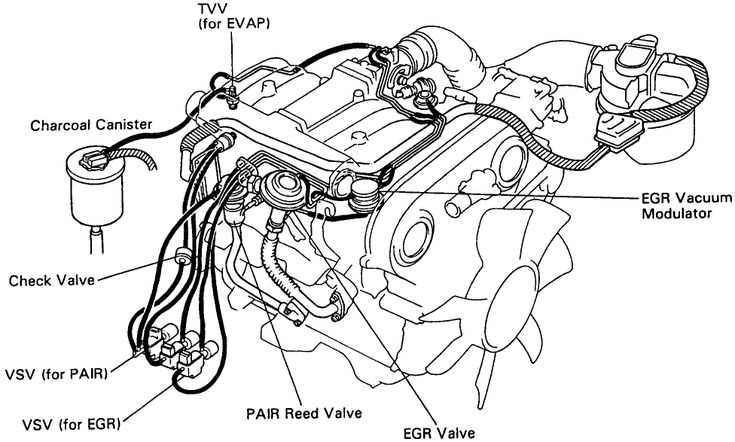 1999 toyota 4runner parts diagram