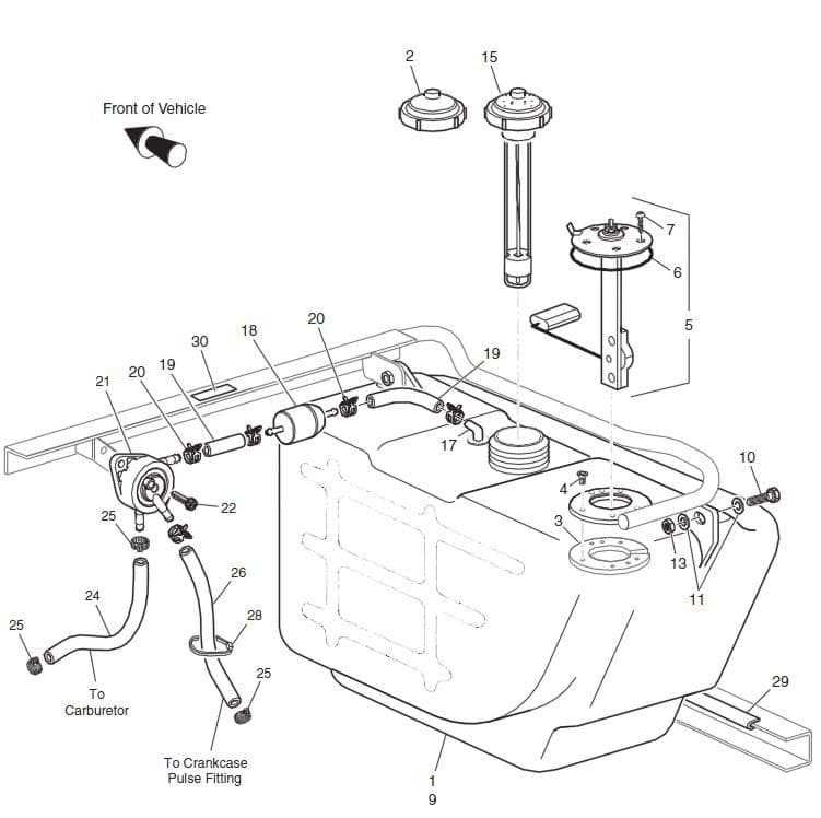 2001 ezgo txt parts diagram