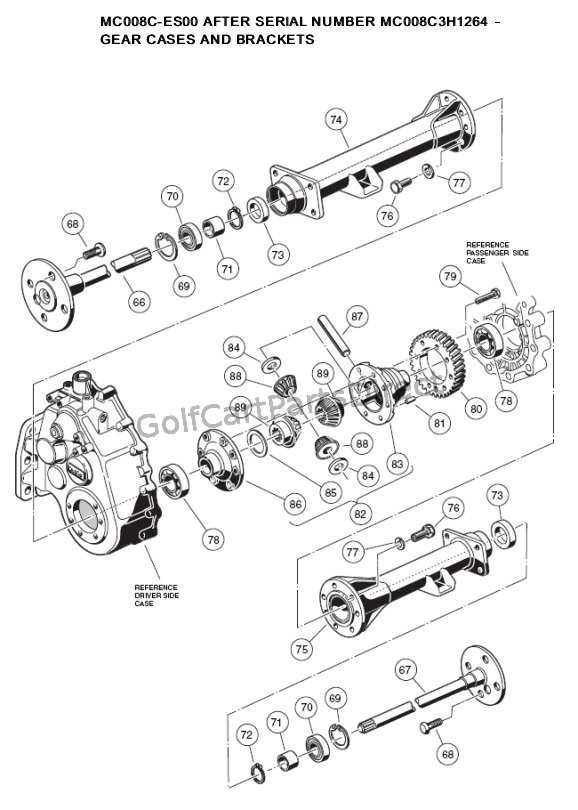 2001 ezgo txt parts diagram