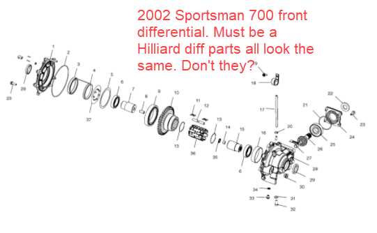 2002 polaris ranger parts diagram