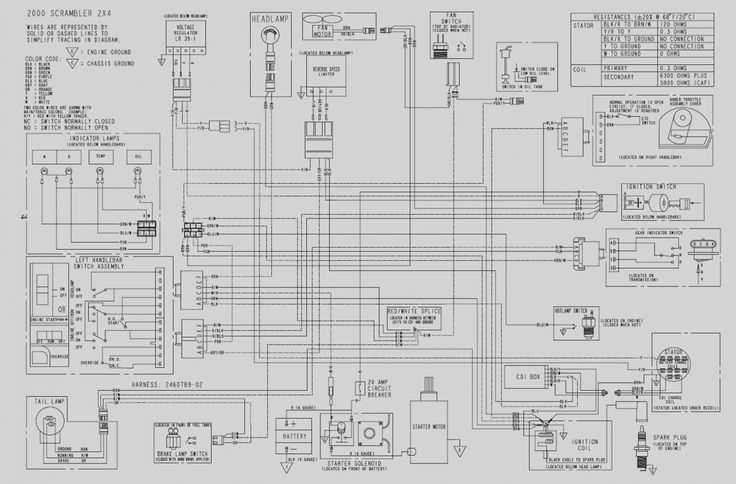 2002 polaris ranger parts diagram