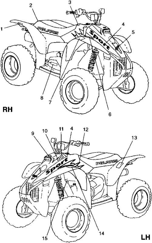 2002 polaris sportsman 500 parts diagram