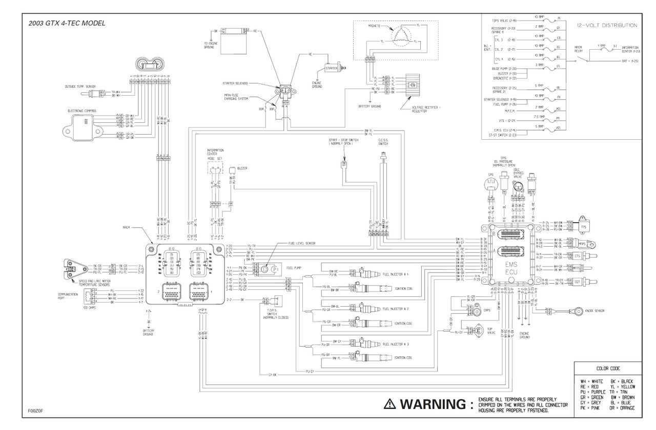 2003 seadoo gtx parts diagram