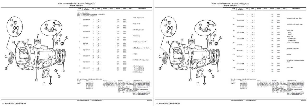 2003 dodge ram 1500 parts diagram