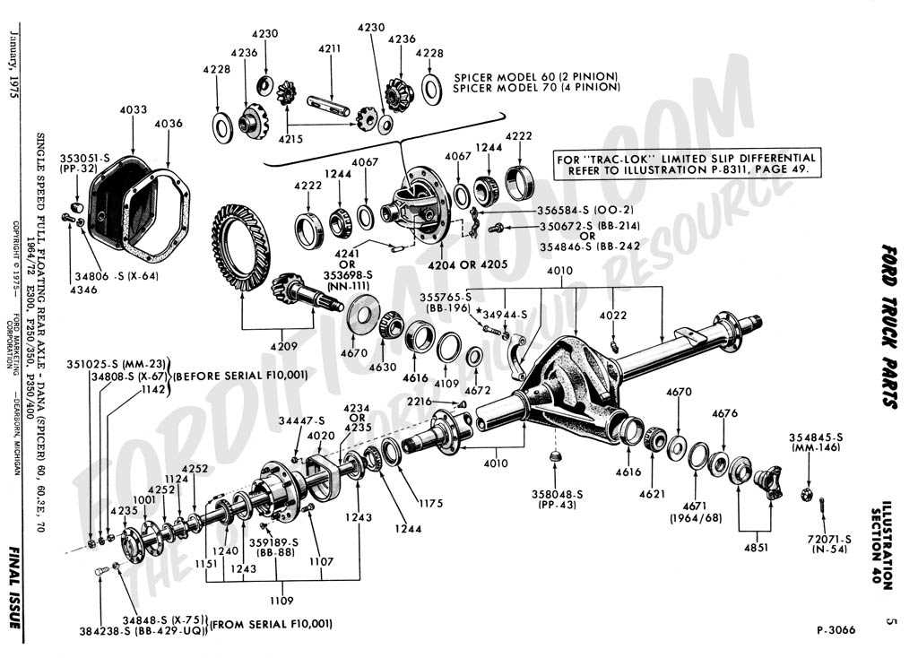 2003 ford f250 front axle parts diagram