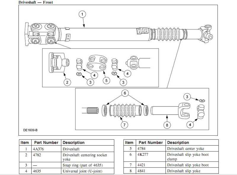 2003 ford f250 front axle parts diagram