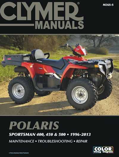 2004 polaris sportsman 400 parts diagram