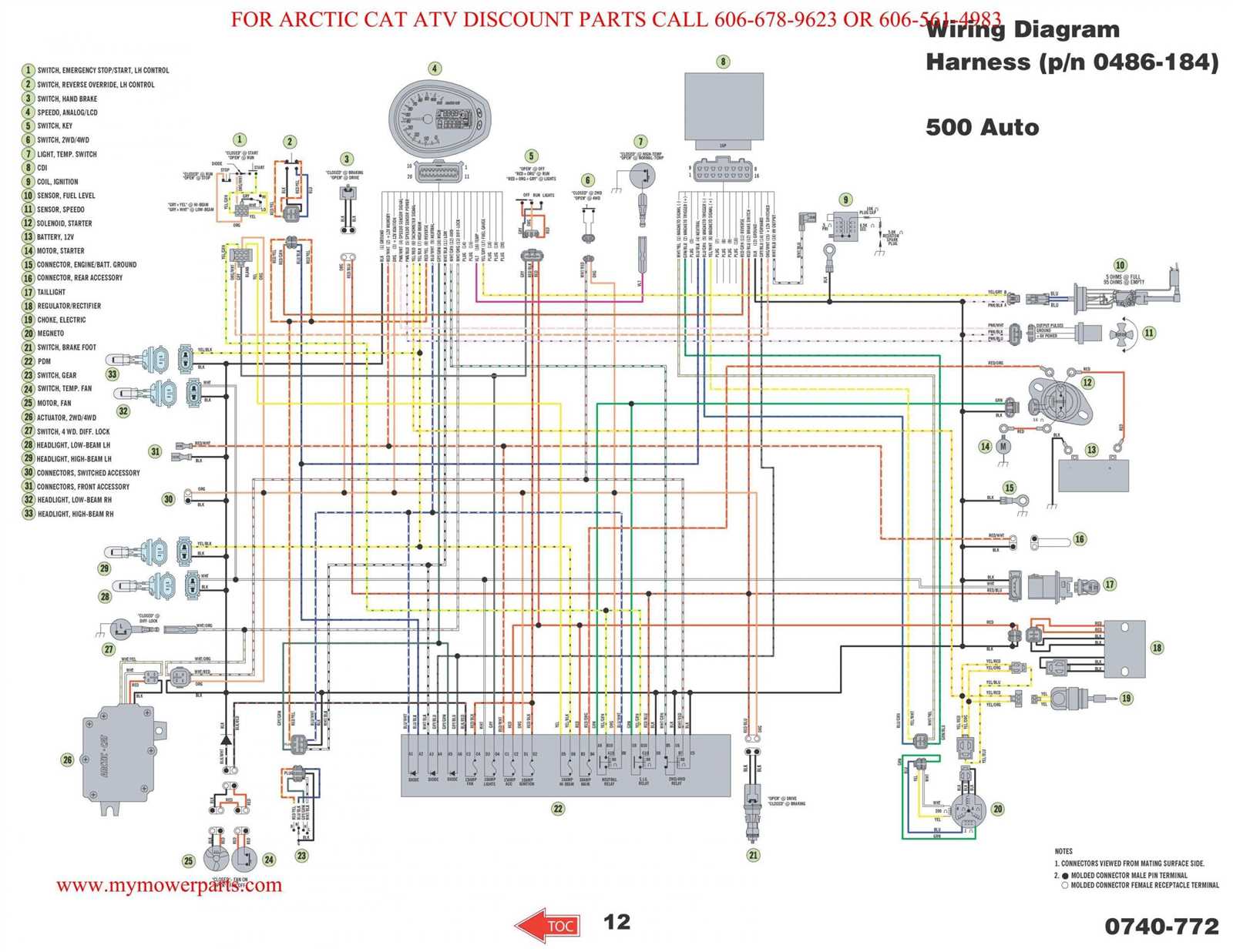 2004 arctic cat 500 parts diagram