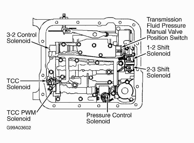 2004 chevy silverado body parts diagram