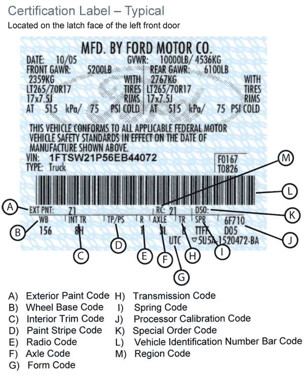 2005 ford f250 front axle parts diagram