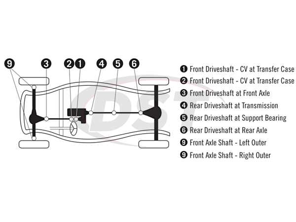 2006 dodge ram 2500 front end parts diagram
