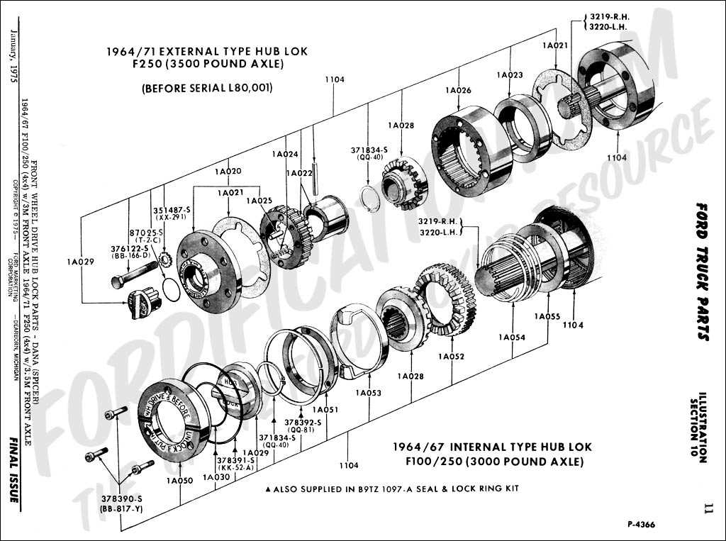 2006 ford f150 door parts diagram