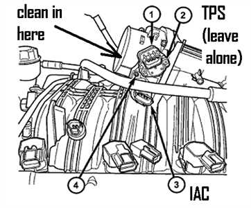 2006 jeep liberty parts diagram