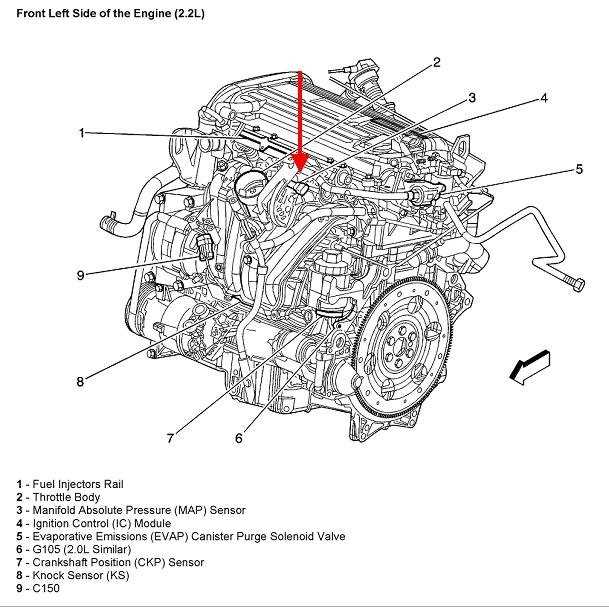 2006 saturn ion parts diagram