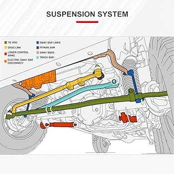 2007 dodge ram 1500 parts diagram