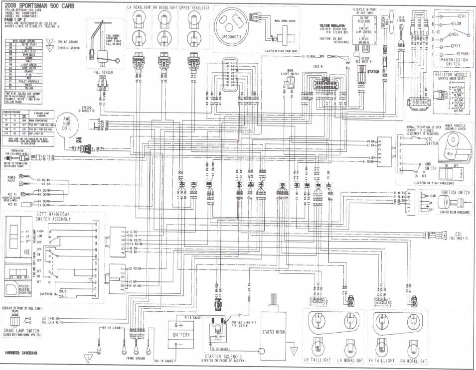 2008 polaris sportsman 500 parts diagram