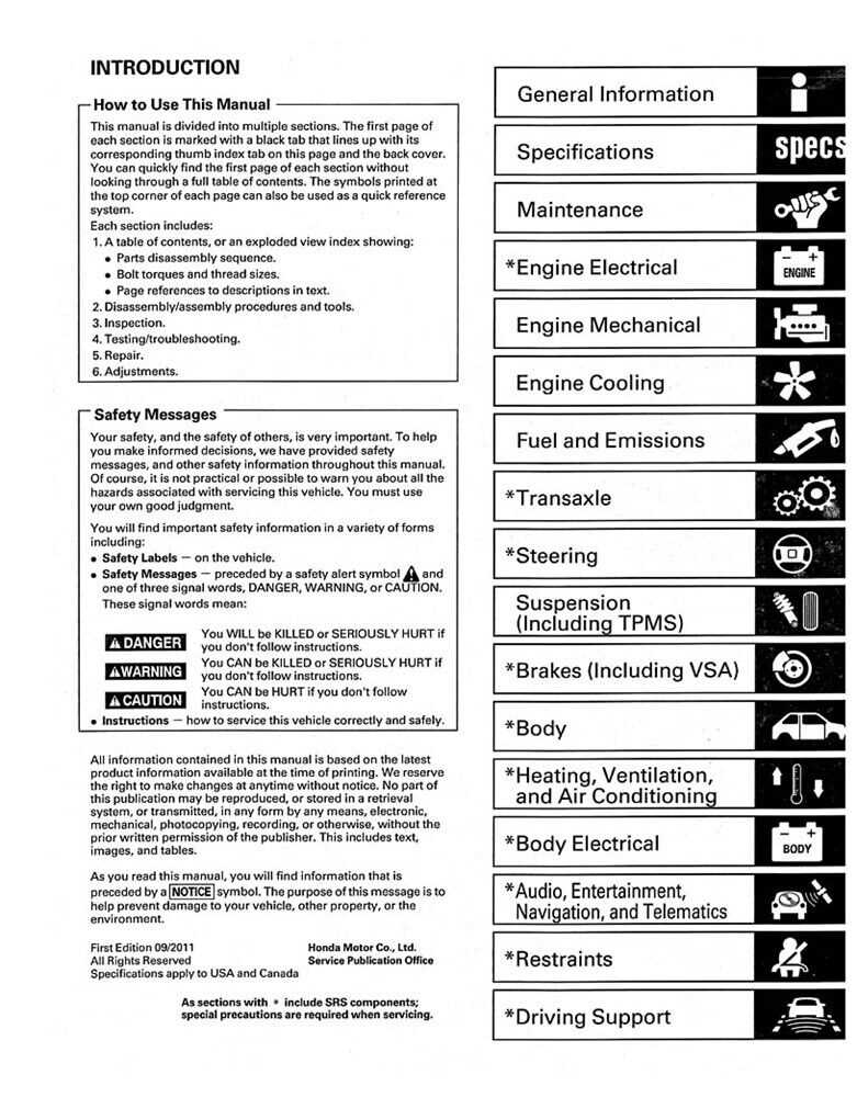 2012 honda odyssey parts diagram