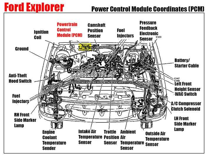 2014 ford explorer parts diagram