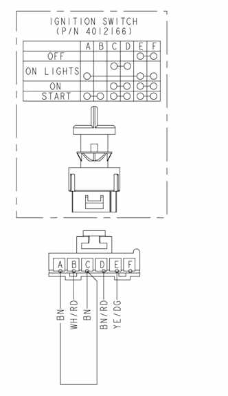 2015 polaris ranger 570 parts diagram