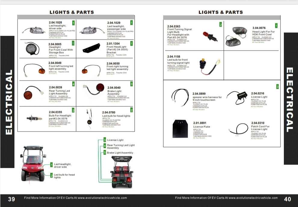 club cart parts diagram