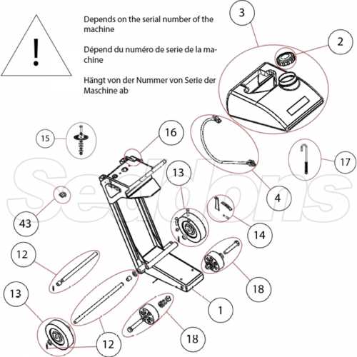 clipper parts diagram