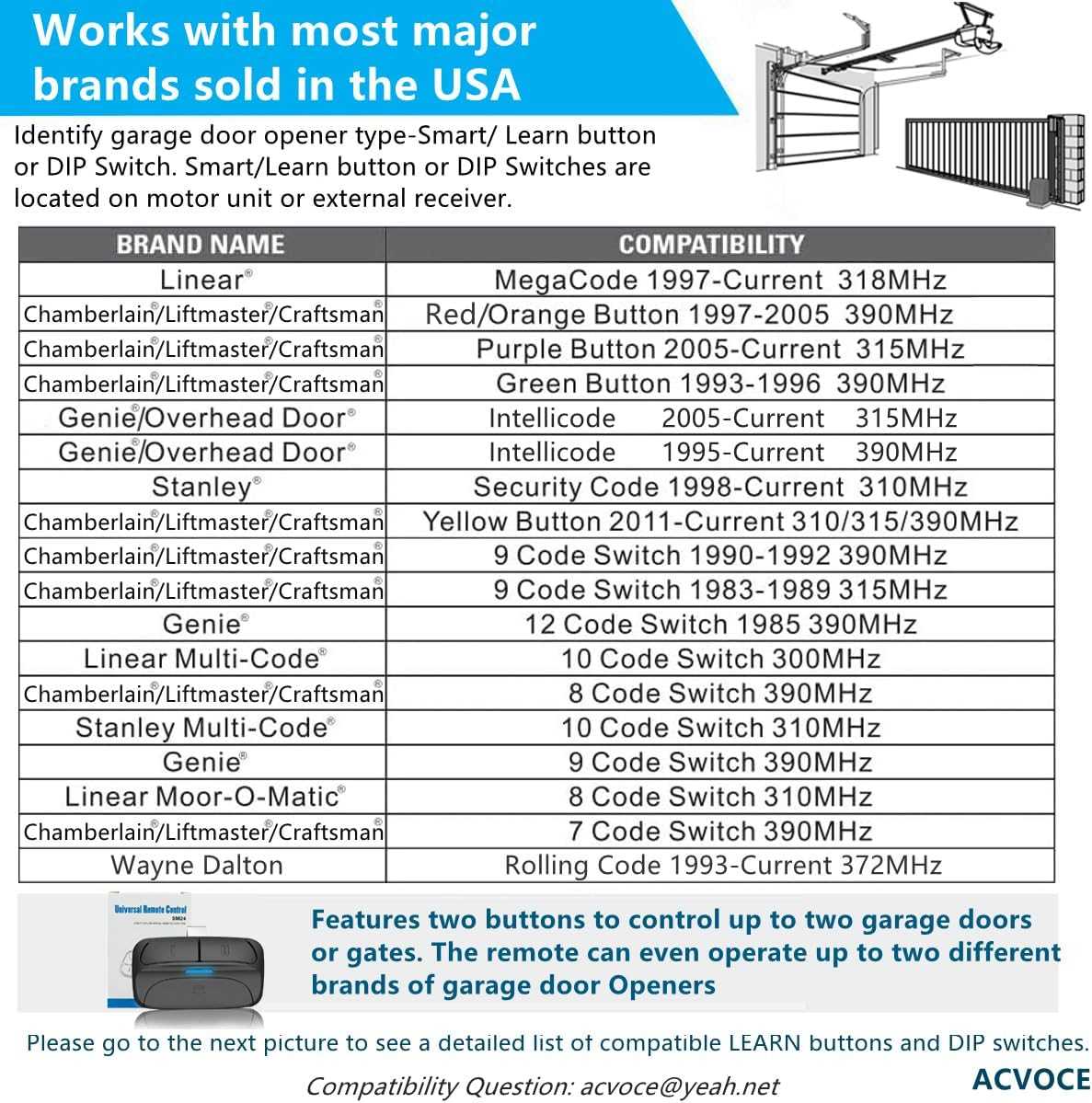 wayne dalton garage door parts diagram