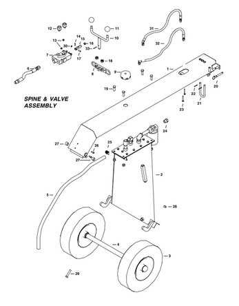 little beaver auger parts diagram