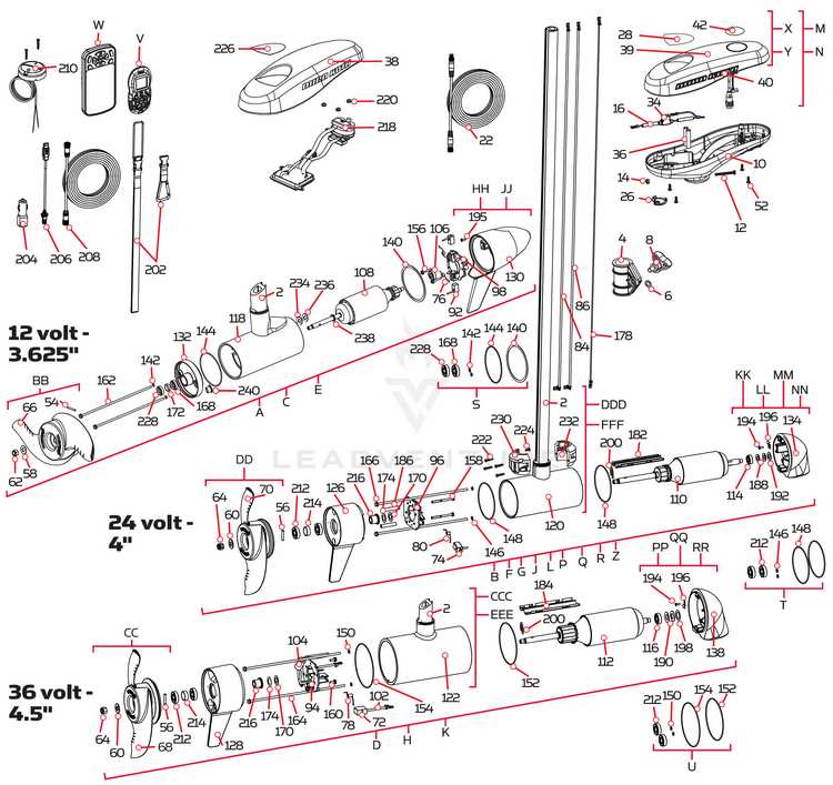 minn kota talon parts diagram