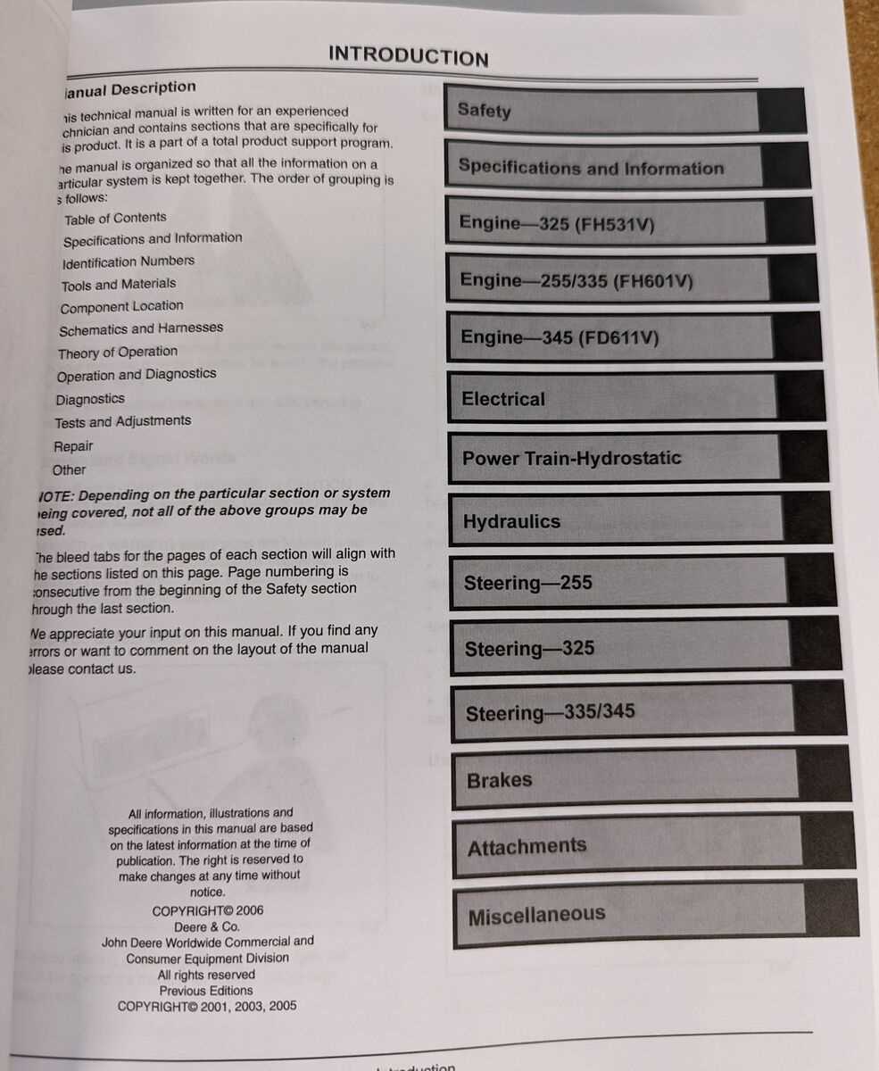 john deere gx255 parts diagram