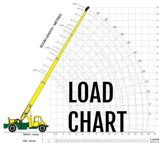 diagram mobile crane parts name