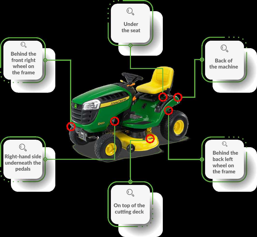 john deere 0125a parts diagram