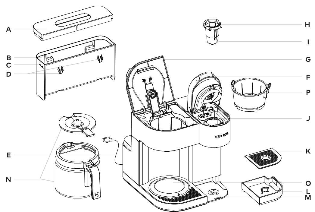 keurig k mini parts diagram