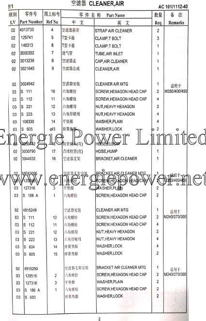 cummins diesel generator parts diagram