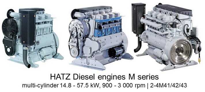 hatz diesel engine parts diagram