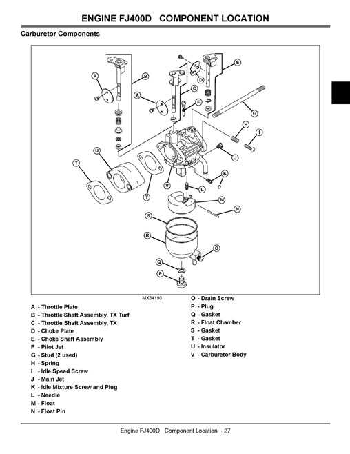 john deere gator hpx parts diagram