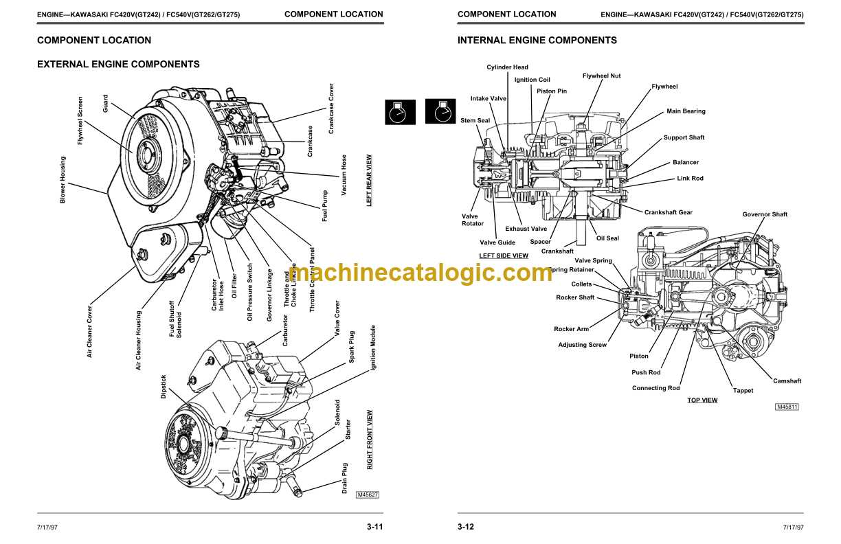 gt262 parts diagram