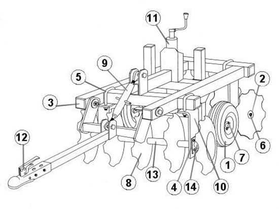 disc harrow parts diagram