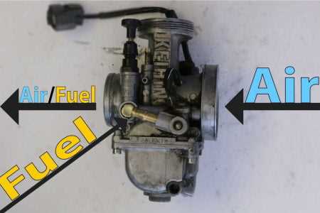 motorized bicycle carburetor parts diagram