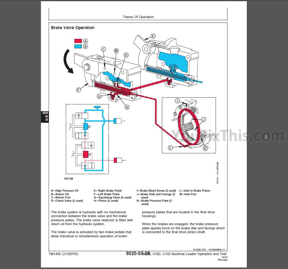 john deere 310 backhoe parts diagram