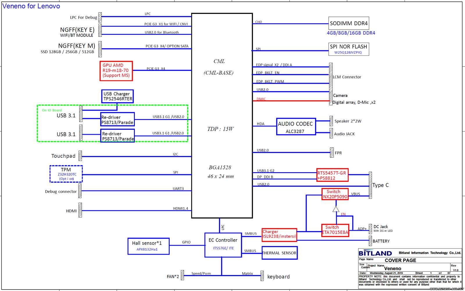 lenovo laptop parts diagram