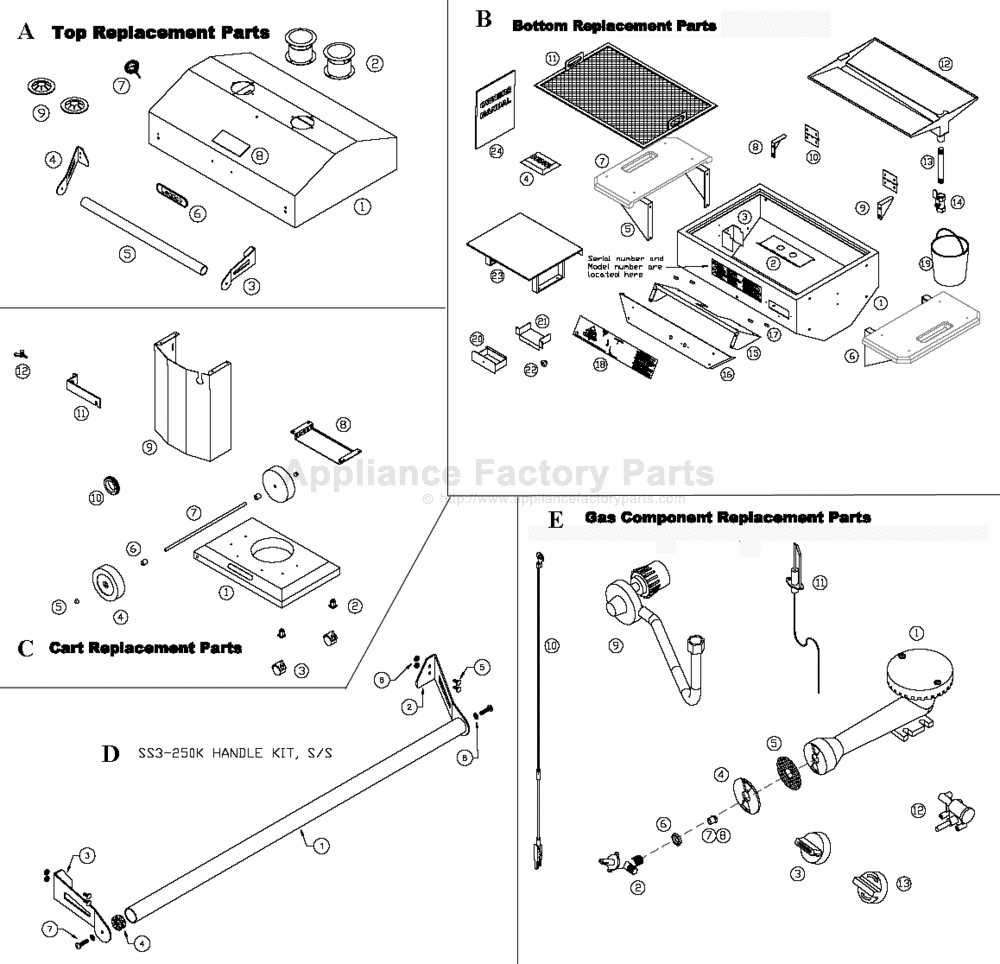 holland grill parts diagram