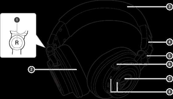 headphone parts diagram