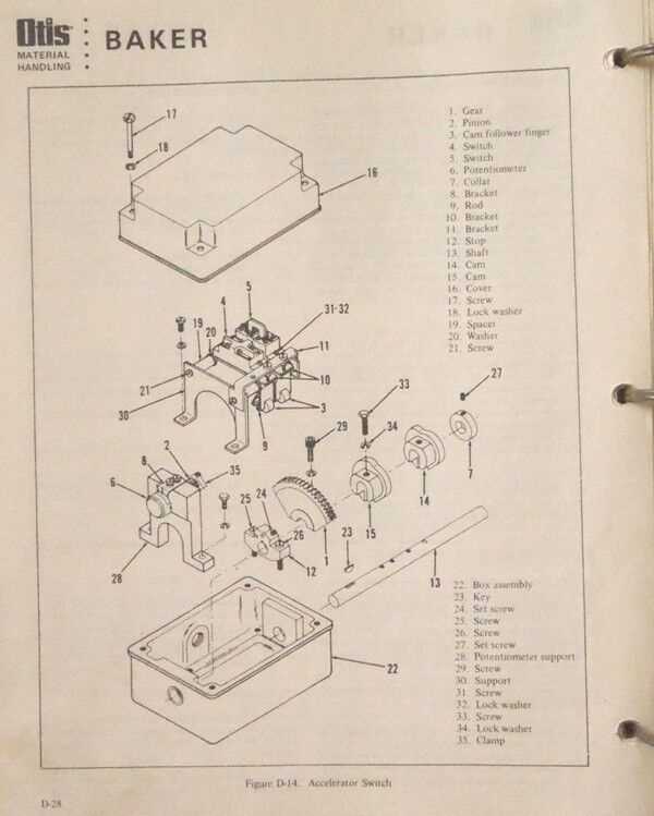 baker forklift parts diagram