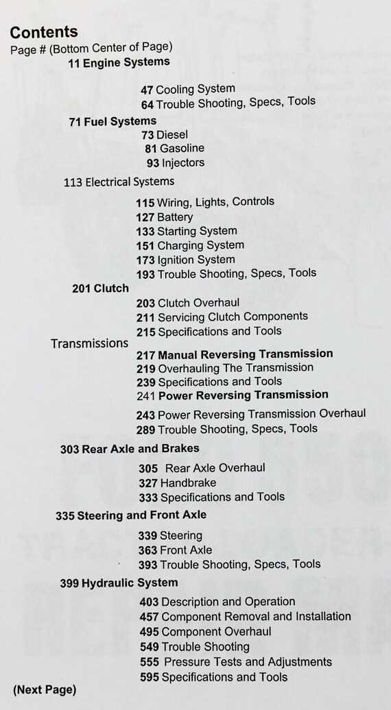 ford 555 backhoe transmission parts diagram