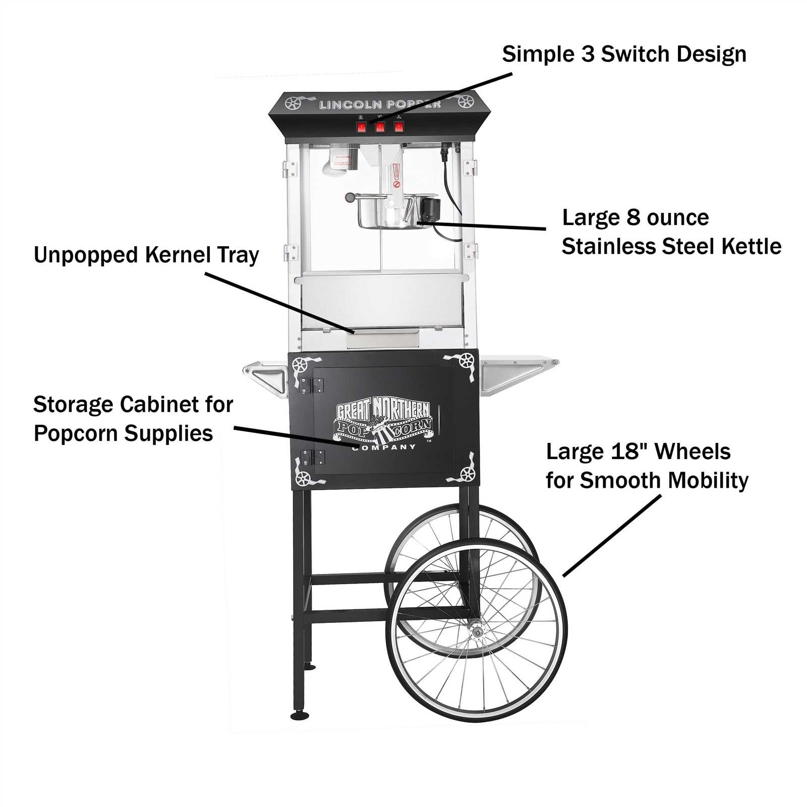 great northern popcorn machine parts diagram