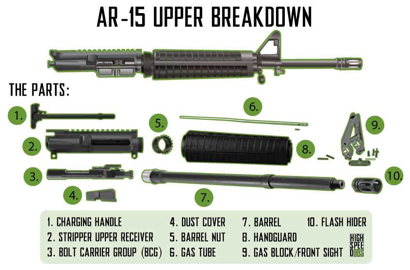 ar parts diagram